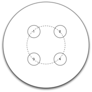 4 Hole Pattern